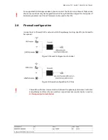 Preview for 13 page of ABB Ability Smart Sensor Installation Manual