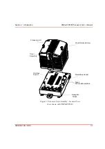 Preview for 31 page of ABB AC 800M Hardware And Operation