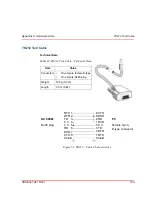 Preview for 199 page of ABB AC 800M Hardware And Operation