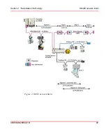 Preview for 29 page of ABB AC 800M User Manual