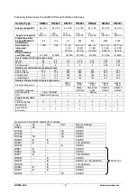 Preview for 5 page of ABB AC500-eCo Series Hardware Introduction