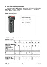 Preview for 12 page of ABB AC500-eCo Series Hardware Introduction