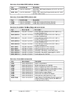 Preview for 9 page of ABB AC500 Series Introduction Manual