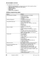 Preview for 17 page of ABB AC500 Series Introduction Manual