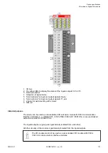 Preview for 151 page of ABB AC500 V3 Hardware Manual