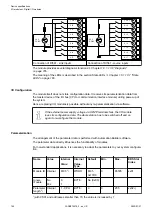 Preview for 164 page of ABB AC500 V3 Hardware Manual