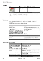 Preview for 166 page of ABB AC500 V3 Hardware Manual