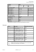 Preview for 175 page of ABB AC500 V3 Hardware Manual