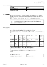 Preview for 181 page of ABB AC500 V3 Hardware Manual