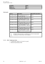 Preview for 184 page of ABB AC500 V3 Hardware Manual