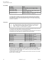 Preview for 320 page of ABB AC500 V3 Hardware Manual