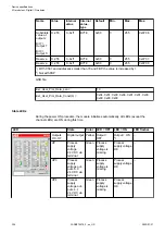 Preview for 324 page of ABB AC500 V3 Hardware Manual