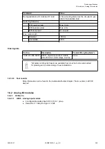 Preview for 349 page of ABB AC500 V3 Hardware Manual