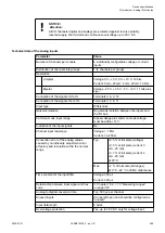 Preview for 359 page of ABB AC500 V3 Hardware Manual