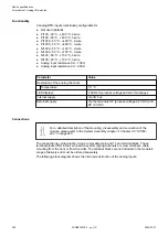 Preview for 362 page of ABB AC500 V3 Hardware Manual