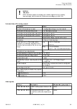 Preview for 391 page of ABB AC500 V3 Hardware Manual