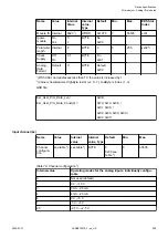 Preview for 399 page of ABB AC500 V3 Hardware Manual