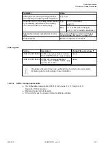 Preview for 431 page of ABB AC500 V3 Hardware Manual