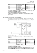 Preview for 465 page of ABB AC500 V3 Hardware Manual