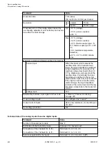 Preview for 484 page of ABB AC500 V3 Hardware Manual