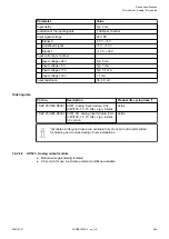 Preview for 485 page of ABB AC500 V3 Hardware Manual