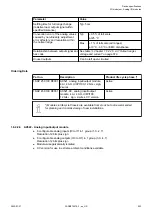 Preview for 523 page of ABB AC500 V3 Hardware Manual