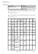 Preview for 536 page of ABB AC500 V3 Hardware Manual