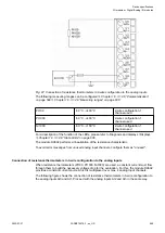 Preview for 589 page of ABB AC500 V3 Hardware Manual