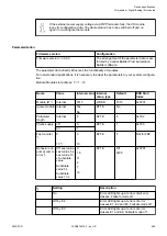 Preview for 599 page of ABB AC500 V3 Hardware Manual