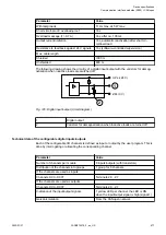 Preview for 677 page of ABB AC500 V3 Hardware Manual