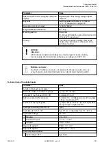 Preview for 707 page of ABB AC500 V3 Hardware Manual