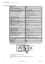 Preview for 726 page of ABB AC500 V3 Hardware Manual