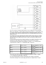 Preview for 739 page of ABB AC500 V3 Hardware Manual