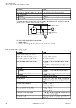 Preview for 766 page of ABB AC500 V3 Hardware Manual