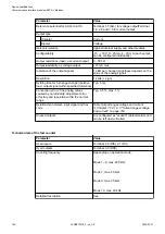 Preview for 768 page of ABB AC500 V3 Hardware Manual