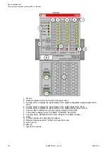 Preview for 770 page of ABB AC500 V3 Hardware Manual