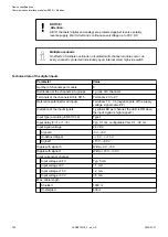 Preview for 790 page of ABB AC500 V3 Hardware Manual