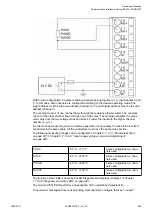 Preview for 805 page of ABB AC500 V3 Hardware Manual