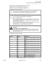 Preview for 839 page of ABB AC500 V3 Hardware Manual