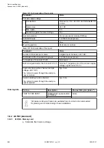 Preview for 884 page of ABB AC500 V3 Hardware Manual