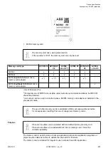 Preview for 885 page of ABB AC500 V3 Hardware Manual