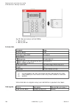 Preview for 1004 page of ABB AC500 V3 Hardware Manual