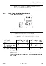 Preview for 1005 page of ABB AC500 V3 Hardware Manual