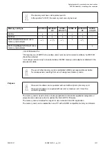 Preview for 1011 page of ABB AC500 V3 Hardware Manual