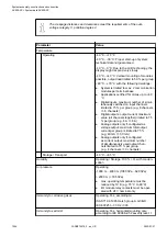 Preview for 1024 page of ABB AC500 V3 Hardware Manual