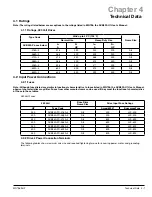 Preview for 21 page of ABB ACB530 Series User Manual