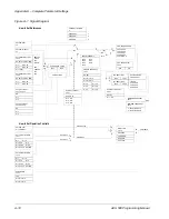 Preview for 110 page of ABB ACH 500 Programming Manual