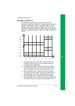 Preview for 137 page of ABB ACH550-01 User Manual