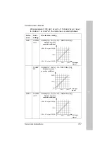 Preview for 169 page of ABB ACH550-01 User Manual