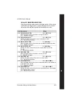 Preview for 247 page of ABB ACH550-01 User Manual